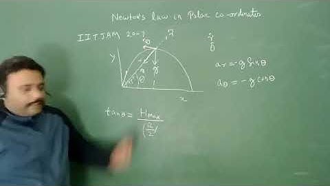 IIT JAM -2007 MCQ 2 marks  polar coordinates