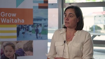 Collaborative teaching and learning