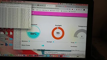 Node Red Dashboard controlled through MQTT with an LDR sensor (Node MCU)