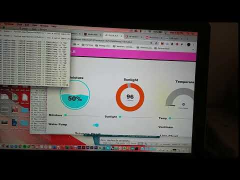 Node Red Dashboard