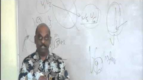 NEETPG Coaching Image Based MCQ