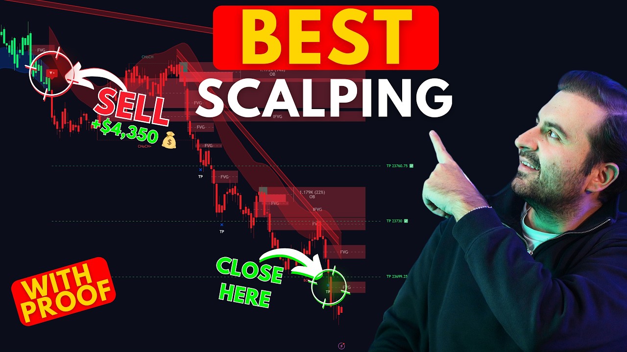 Why This 1 Minute Scalping Strategy Beats Everything Else [WITH PROOF ...