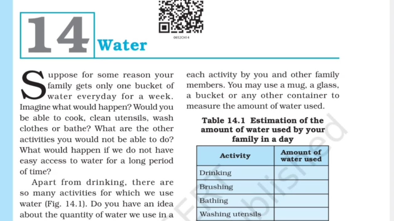 Class 6 Science Chapter 14 explanation Water Full Chapter 108063383-17316160922024-11-14t201819z-911031597-rc285bagitvy-rtrmadp-0