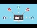 What is social media marketing in 2 minutes