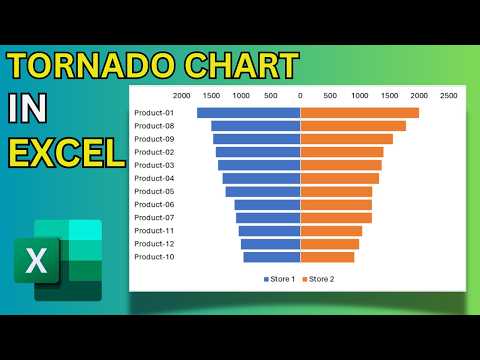 Tornado Chart in Excel | Compare Data Visually with a Powerful Excel Chart | Data Visualization