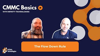 CMMC Basics episode 5 | The Flow Down Rule