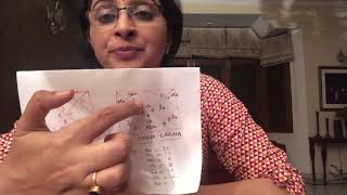 Famous INDU LAGNA Net Worth