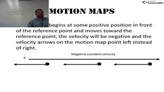 Unit 0202 Motion  Motion Maps Net Worth