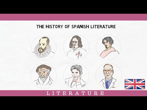 Spanish Literature  The History of Spanish Literature