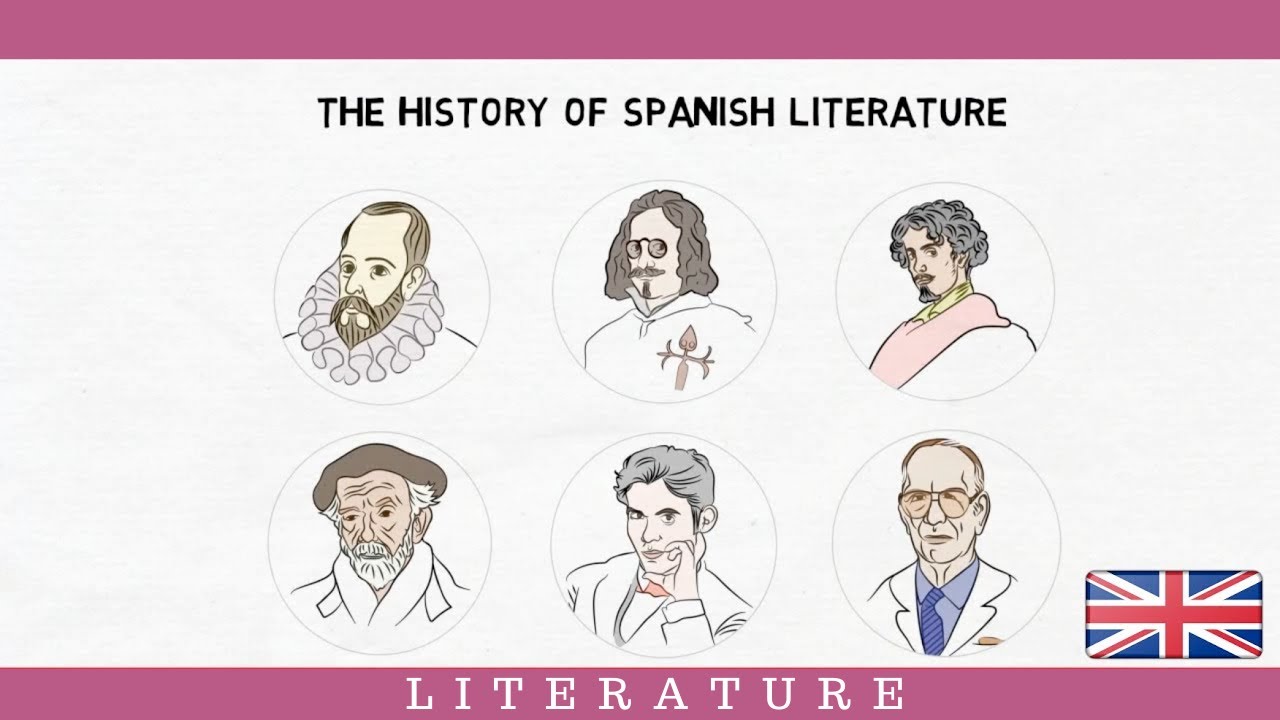 Spanish literature  History, Authors, Books, Characteristics