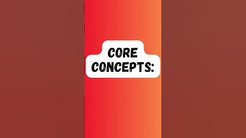 Java in 60 Seconds 🔥 | Core Concepts + Code Example | Must Watch for Beginners!