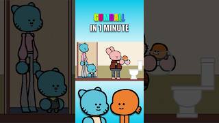 Gumball Recap Animation #theamazingworldofgumball #tawog #gumball #cartoonnetwork #animation #shorts
The Amazing World of Gumball Story Lore Explained #theamazingworldofgumball #tawog #gumball #cartoonnetwork #animation #shorts #cartoon #memes Gumball Recap Animation #theamazingworldofgumball #tawog #gumball #cartoonnetwork #animation #shorts