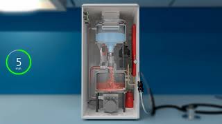 Medical waste disposal technology - 3D animation