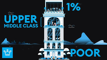 15 Signs You Are Upper Middle Class