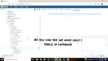 Talend - Extract Json data to database (Postgres)