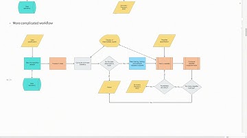 A Conversational Agent for Neural Networks: Construction, Training and Utilization