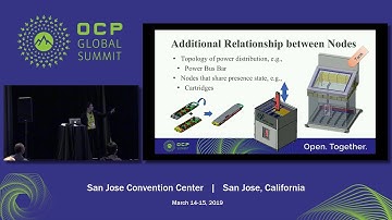 OCPSummit19 - EW: HW Management - Modeling Immersion Cooling Compatible with OCP Profile