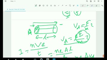 #WBHA HS TEST PAPER SOLUTION # PHYSICS  VSAQ & SAQ # WBCHSE # MODEL QUESTION SET 1