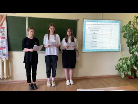 видеопрезентация проекта "Культура, обычаи и традиции народов Астраханского края"