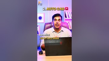 Which CAD Software to Learn as a Mechanical Engineer? #cad #career #design