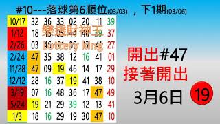1090306(五)大樂透研究心得