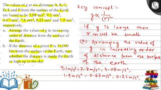 The values of g at six distances A, B, C, D, E and F from the surface of the Earth are found to b... screenshot 4