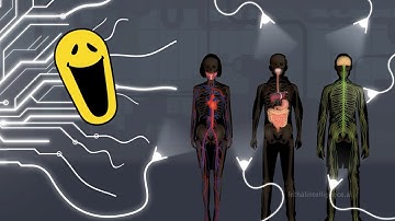 [28/34] AI Reward Hacking is more dangerous than you think - GoodHart