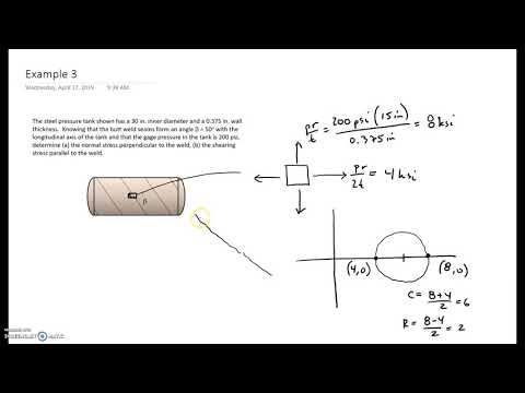 Stress Transformation (Mohr's Circle) 3