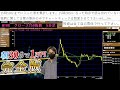 【注目銘柄】チャートで見る明日の狙い｜三菱重工業、ソシオネクスト、カバー、名村造船、エレメンツ、川崎汽船、北海道電力、エディア、セルシード、PostPrime