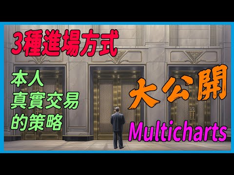 程式交易 [策略開發] Simple is Better，想法大激發！免費分享3個我有在用的進場方式！內含Multicharts市面上最低折扣! 超優惠!! XQ (附跟單機器人)