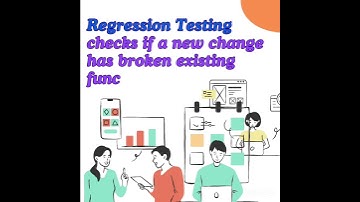 Regression Testing in Software Testing#shorts #automation #manual #software #testing #viralvideo