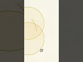 90-Day Promotion Plan: Align Your Career with Ikigai #shorts