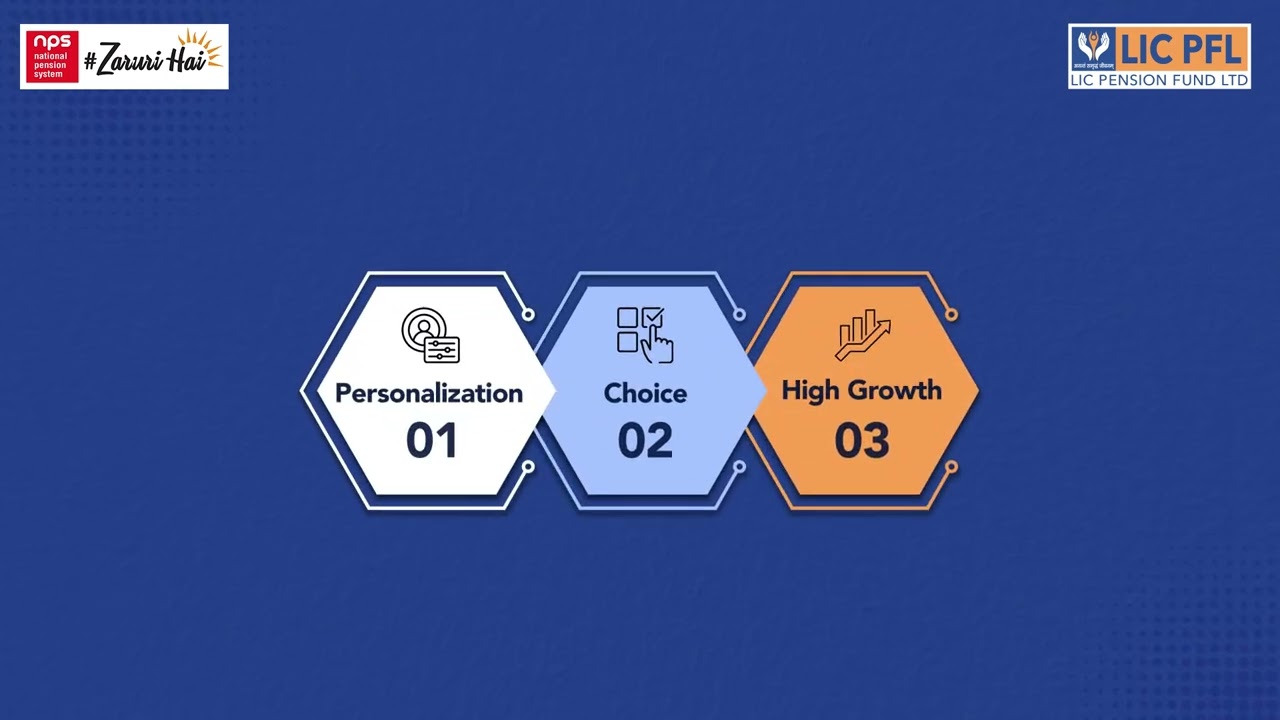 Multiple Scheme Framework in NPS