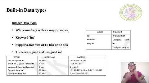CSE 15CS31T U1 S2 Vi