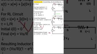 Transient Response of RL Circuit (Step Input) – Flowchart | Basic Electrical Engineering | L29