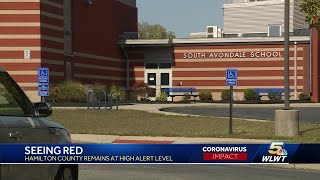 Rising new COVID-19 cases keep Hamilton County in red alert status