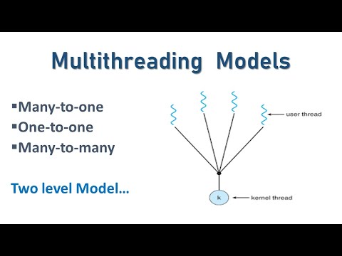 Video: Was ist ein Multithreading-Modell?