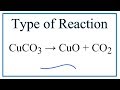 Decomposition Reactions in Chemistry