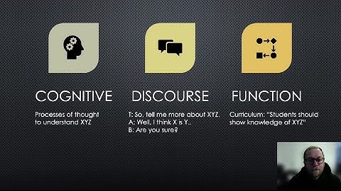 Integration in CLIL the Role of the Cognitive Discourse Function Construct - McNamara  (ACIE 2022)