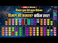 Color Sorting solution Ball Sort Puzzle Fun Gameplay #shorts #gaming #gameplay #virlshort
