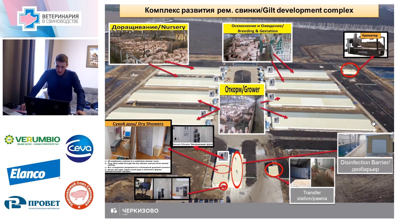 Сергей Панарин. Опыт контроля РРСС Черкизово