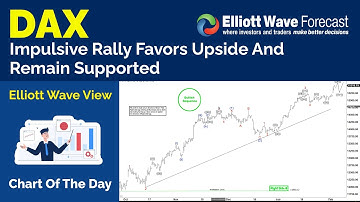 DAX Impulsive Rally Favors Upside And Remain Supported | Index Analysis