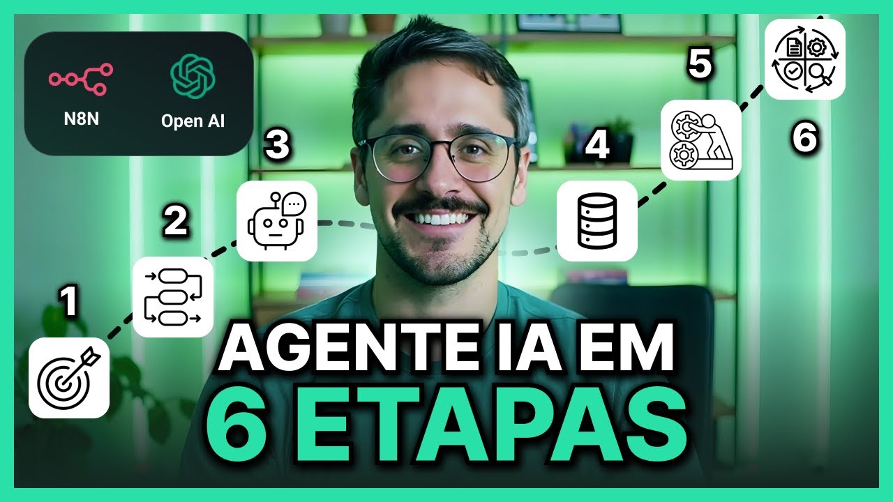 Como Planejar Seu Agente IA em 6 Etapas (Guia Completo) - YouTube