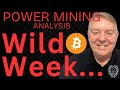 Latest Bitcoin Mining Stock News | Top Bitcoin Stock to Watch Now | SLNH, BTDR, WULF & BTBT