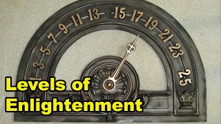 Levels of Enlightenment