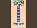🦋51 to 60 Numbers #mathshorts #mathsgk #easylearning #study #education #gkshorts #generalknowledge