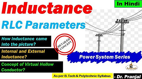 L66: Inductance in Transmission Line | RLC Parameter | Line Parameter | Power System Series in Hindi