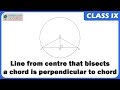 Perpendicular  from centre to chord, bisects the chord - Geometry - Maths