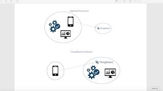 Simple Way to Detect User Activity with Crowdsensing