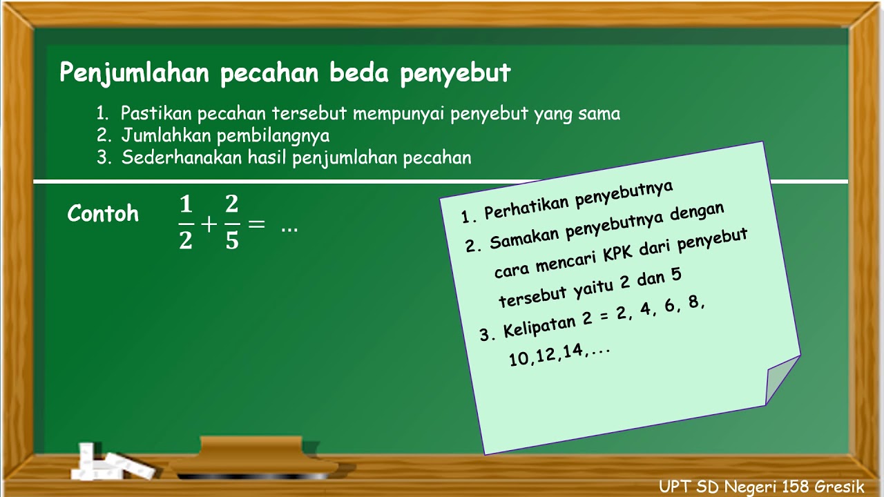 Penjumlahan Pecahan Biasa Beda Penyebut Kelas 5 Youtube